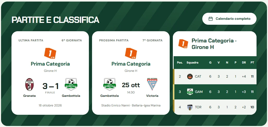 Sezione Partite e classifica del sito ACD Gambettola: ultima partita, prossima partita e classifica del girone