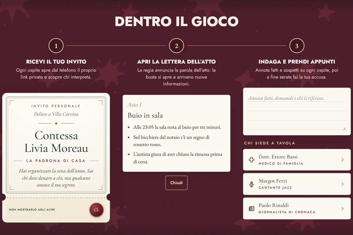 Delittoteca