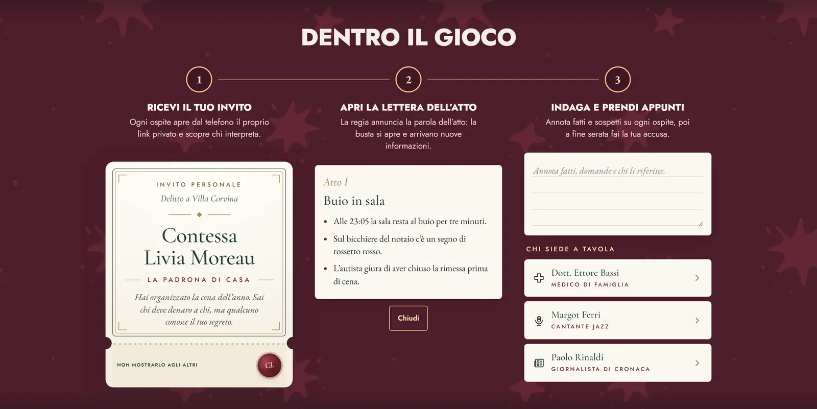 Sezione Dentro il gioco: tre passi numerati con invito personale, lettera del primo atto aperta e taccuino con gli ospiti a tavola